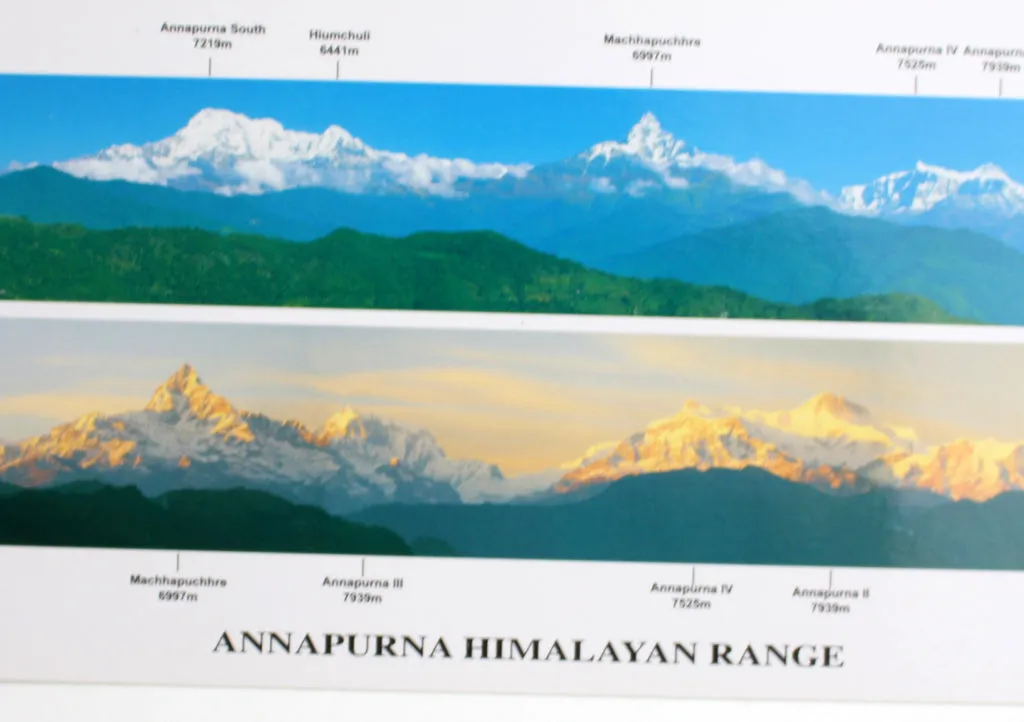 A Panoramic View of The Annapurna Himalayan Range