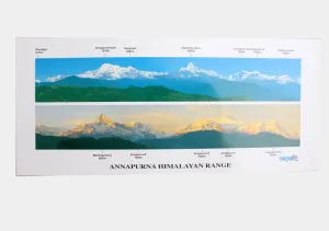 A Panoramic View of The Annapurna Himalayan Range