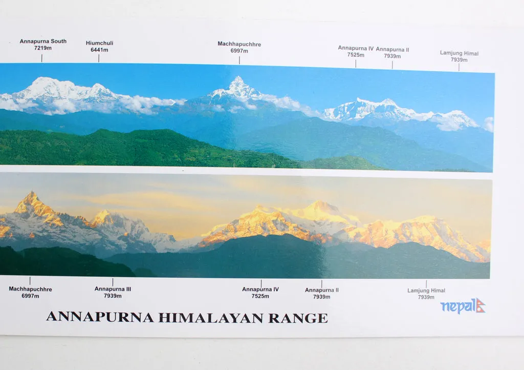 A Panoramic View of The Annapurna Himalayan Range