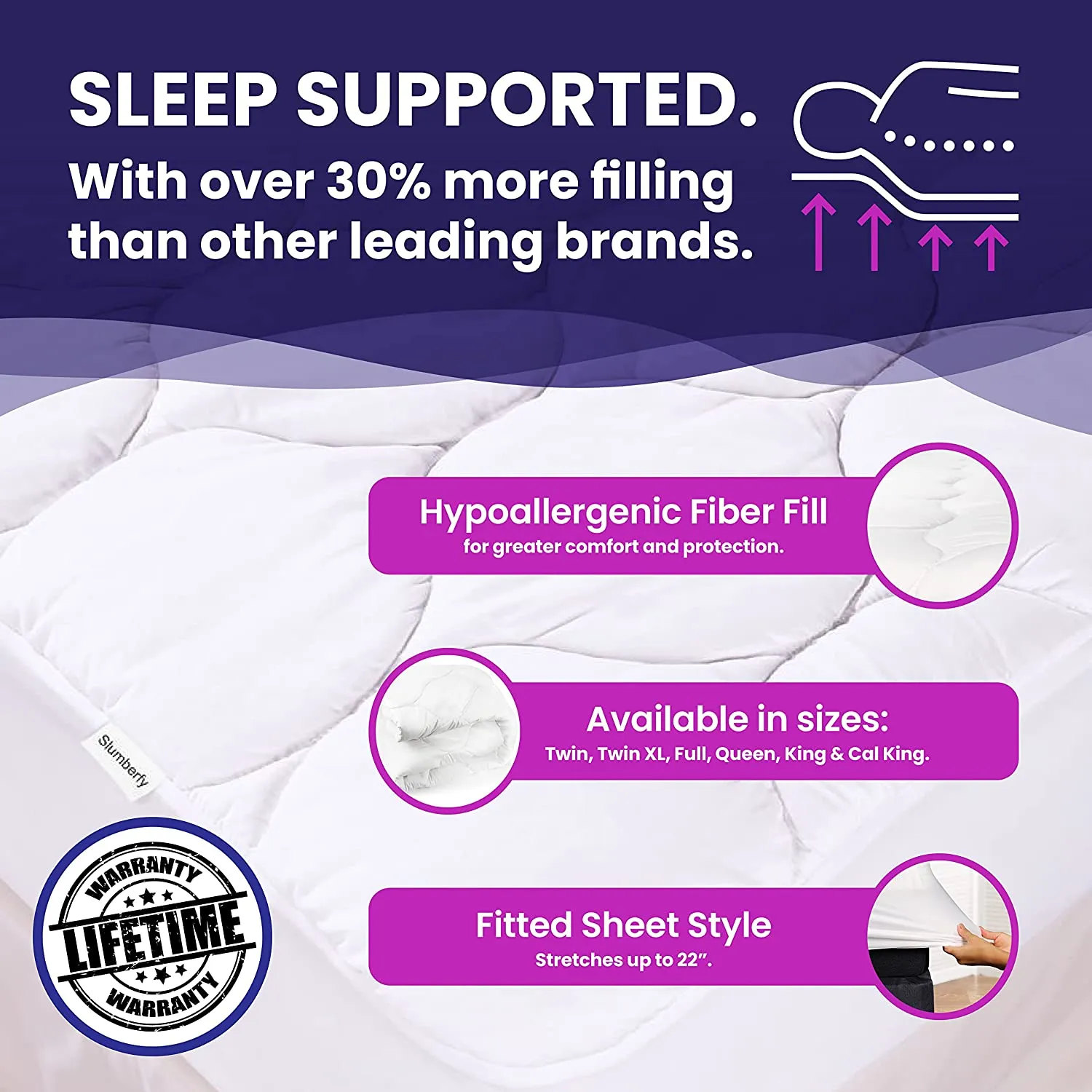 Premium Cotton Mattress Pad